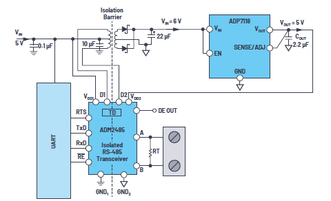 在隔离RS-485节点中划分隔离电源的选项和解决方案