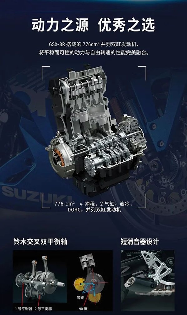9.98万 铃木GSX-8R运动型摩托车上市:双缸四冲程