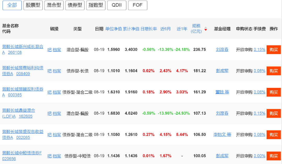 搜索词排行榜前十名 362f-3d1da459bb03b7f371f83af267710226.png