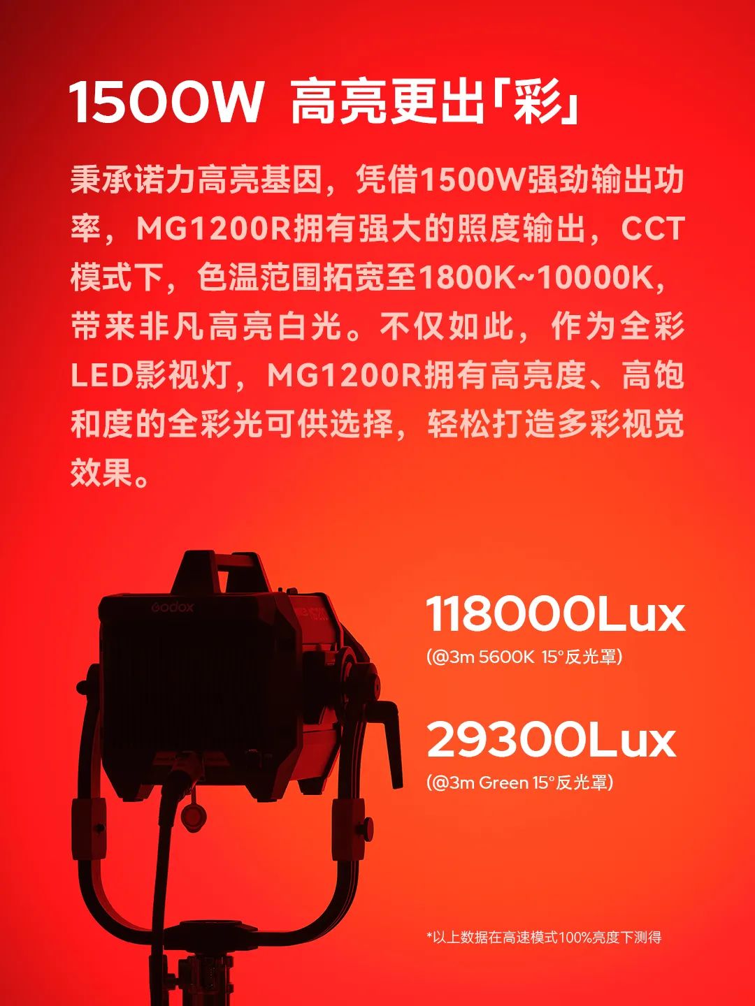 神牛 MG1200R 诺力全彩 LED 影视灯发布:1500W 功率、新增低亮模式,33800 元 / 台
