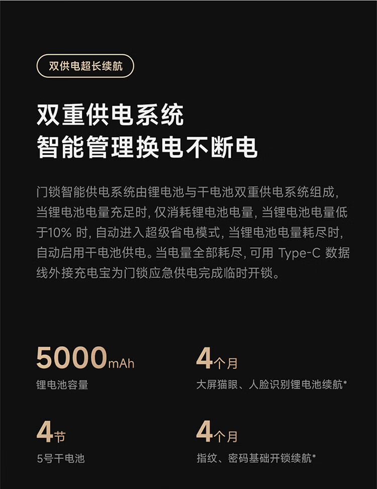 小米智能门锁 2 Pro 开售:AI 3D 结构光人脸识别,到手价 2299 元