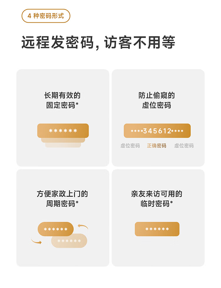 小米智能门锁 2 Pro 开售:AI 3D 结构光人脸识别,到手价 2299 元
