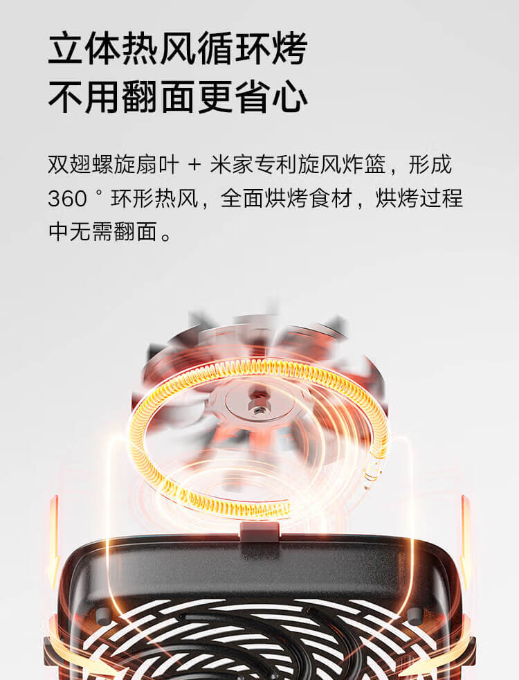 小米米家空气炸锅 S1 6L 版开售:烘烤免翻面、40℃~210℃ 宽域调温,到手价 269 元