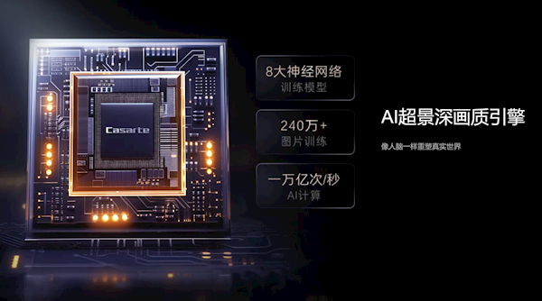 31999元!卡萨帝推出100英寸艺术电视壁画M70:支持星闪指向遥控