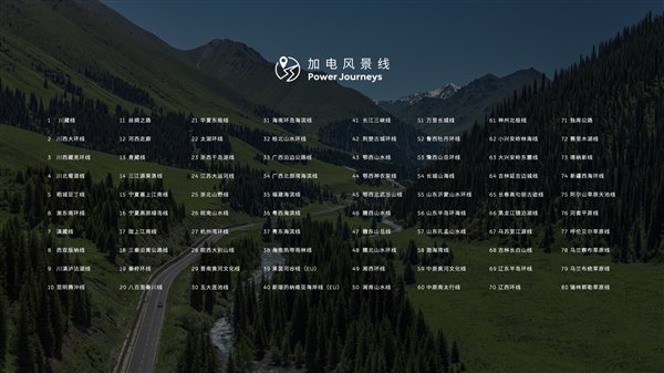 蔚来发布加电县县通计划：国内每个县都要有蔚来换电站