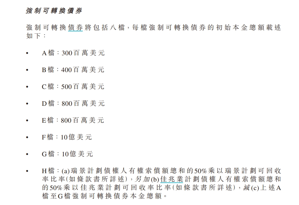 V观财报|佳兆业集团:与债权人小组签订重组支持协议