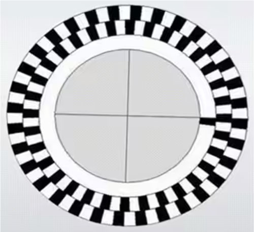 旋转编码器的类型以及选择与设计注意要点