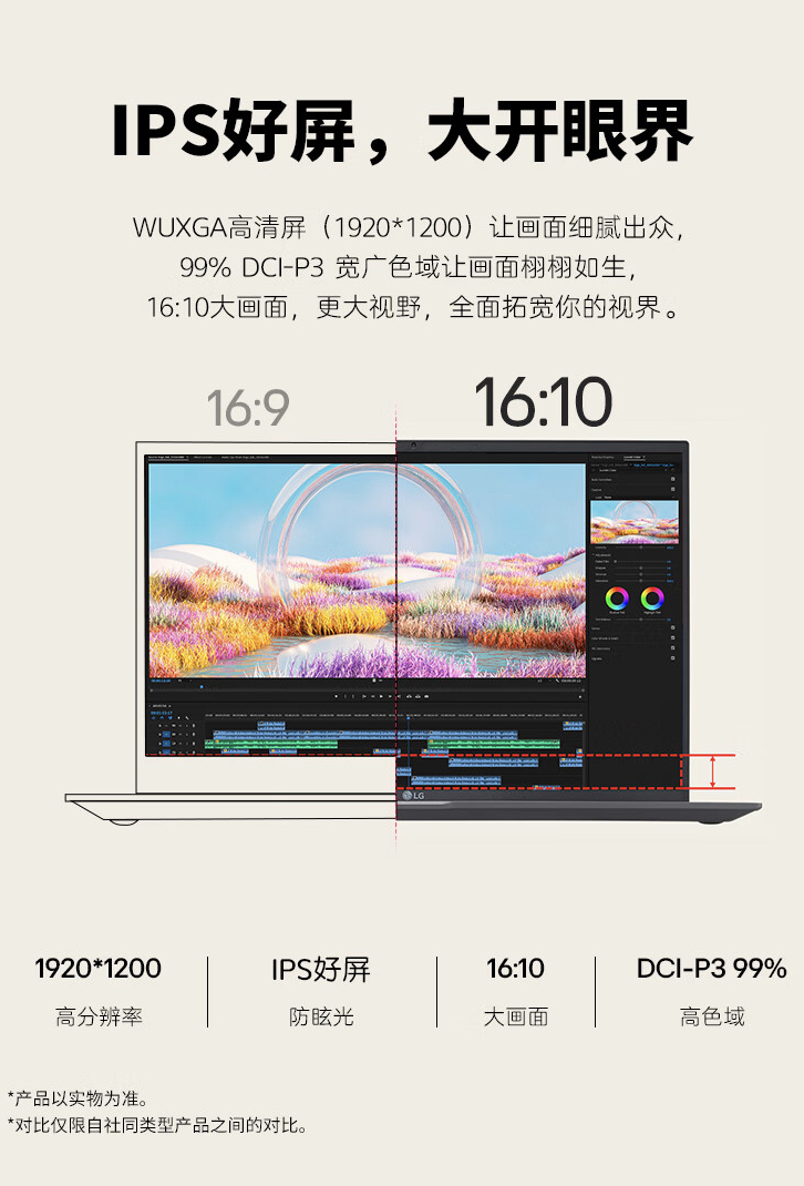 首发 6999 元:LG gram 2024 款 14 英寸轻薄本京东 5866 元 3 期免息
