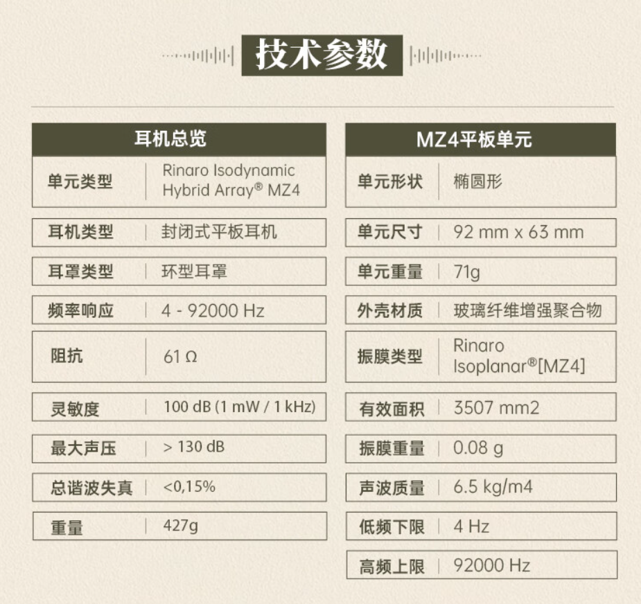 Meze Audio 头戴耳机 LIRIC 2 熠歌二代发布:磁吸耳罩、封闭式平板设计,国行售价 16800 元