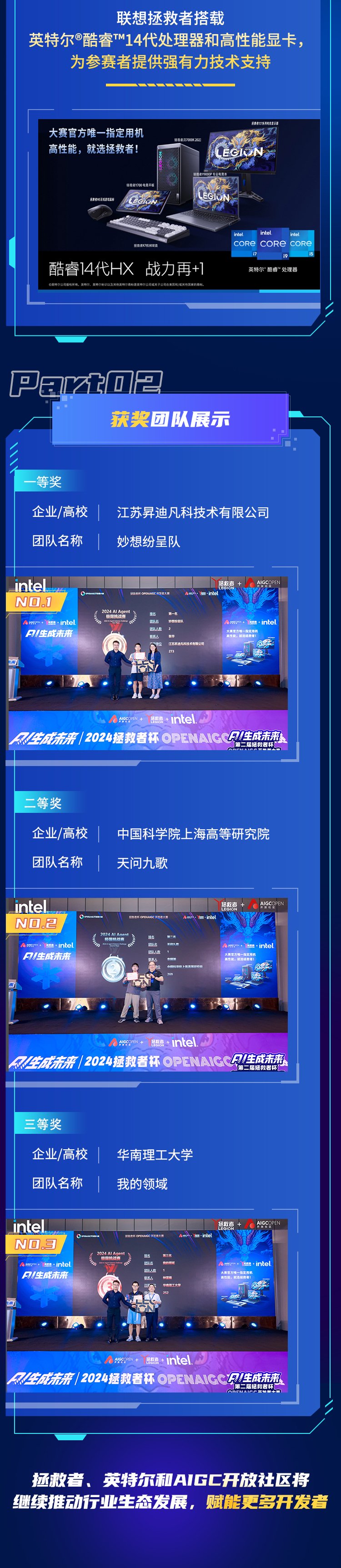 2024第二届拯救者杯OPENAIGC开发者大赛圆满收官！