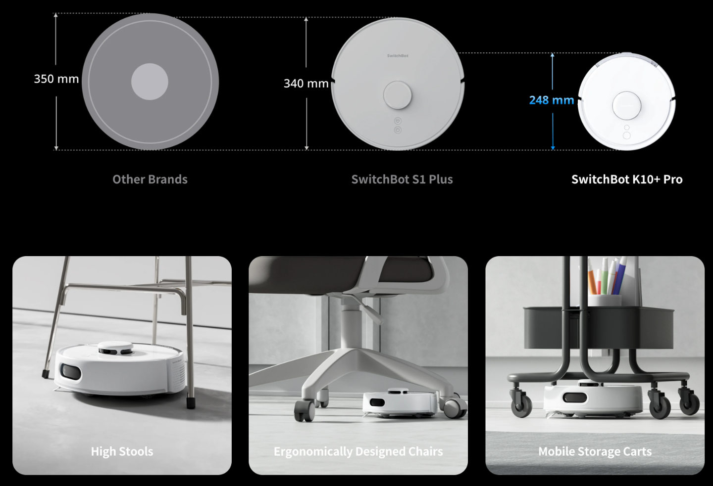 “全球最小扫地机器人”SwitchBot K10+ Pro 发布