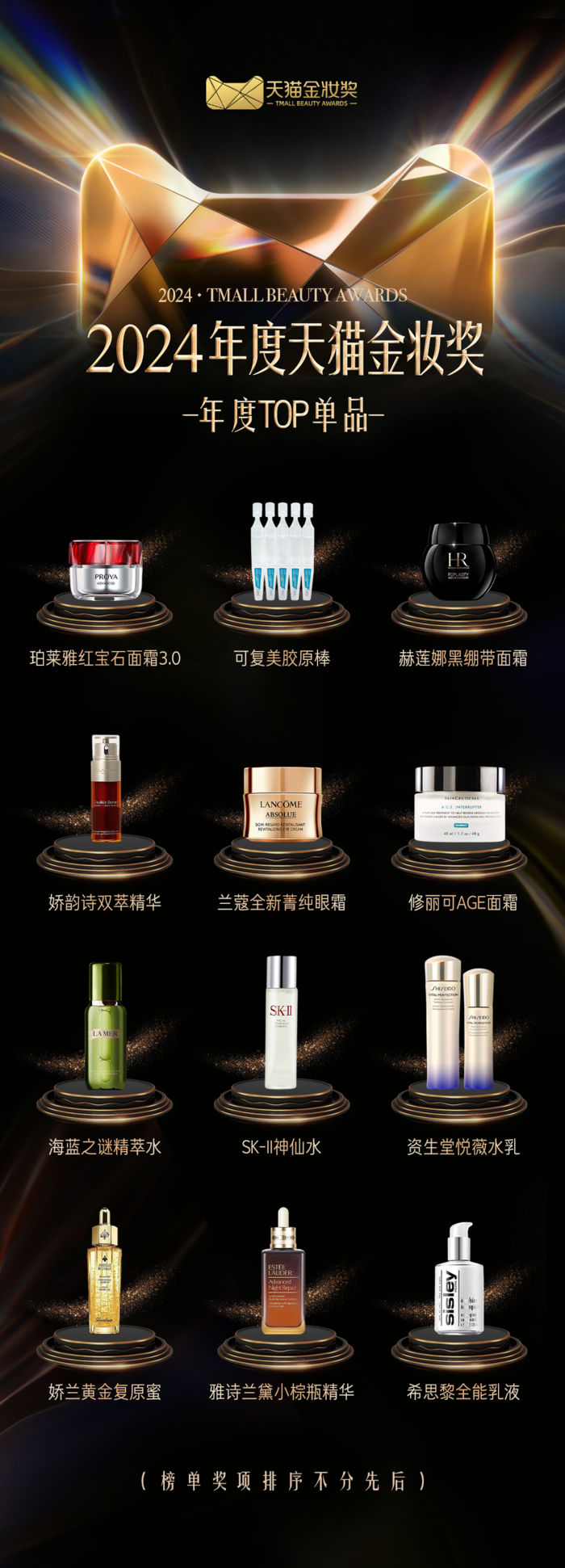 从高速到长效 天猫守住了美妆行业的增长