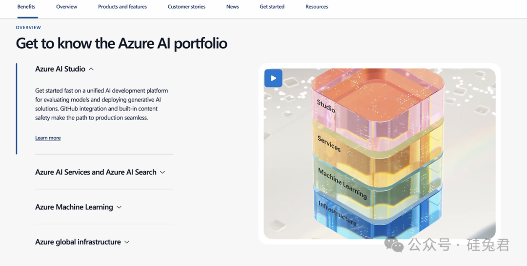 硅谷AI“围剿”与“反围剿”