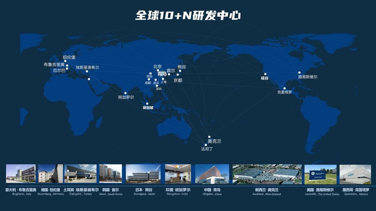 全球智慧家庭发明专利榜:海尔智家11连冠