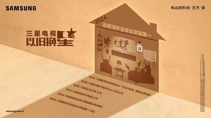 18年领跑全球：三星电视以旧换「星」活动开启家庭娱乐生活新篇章