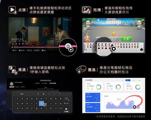 31999元!卡萨帝推出100英寸艺术电视壁画M70:支持星闪指向遥控