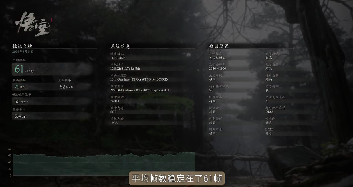 《黑神话：悟空》最佳配置：曙光16Pro独显4070预售开启