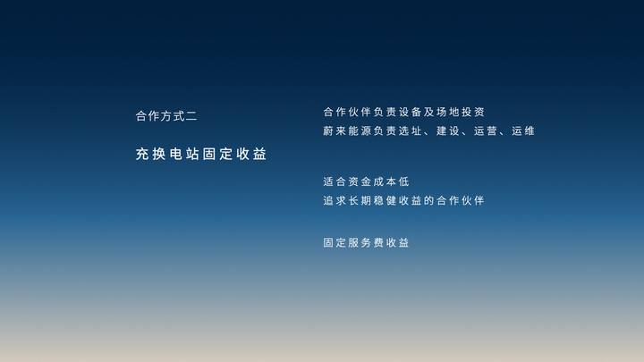 蔚来宣布, 2025 年 6 月 30 日前实现「充电县县通」