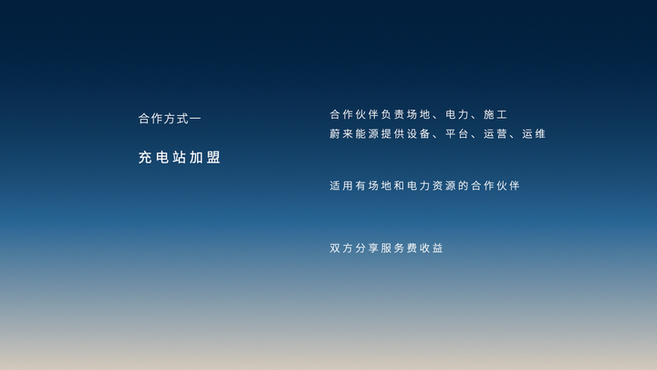 蔚来宣布, 2025 年 6 月 30 日前实现「充电县县通」