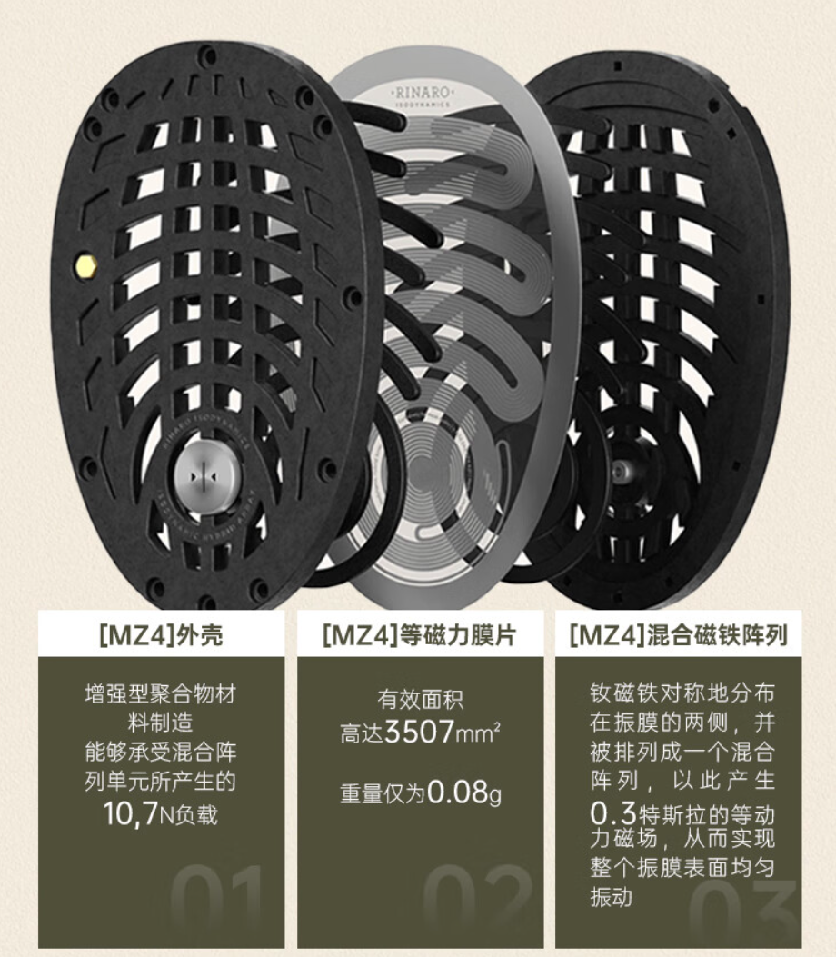 Meze Audio 头戴耳机 LIRIC 2 熠歌二代发布:磁吸耳罩、封闭式平板设计,国行售价 16800 元