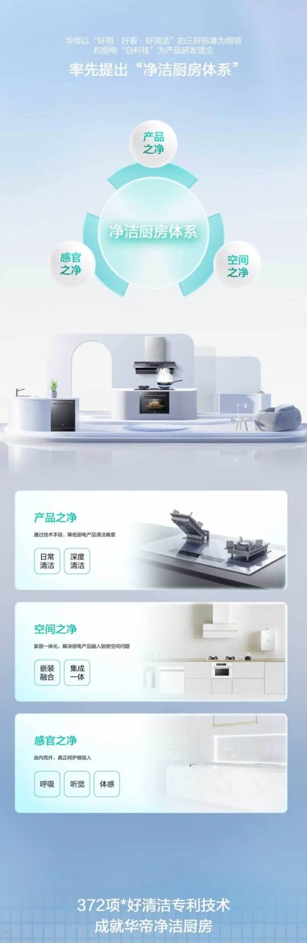 华帝:高端时尚厨电品牌的转型升级之路