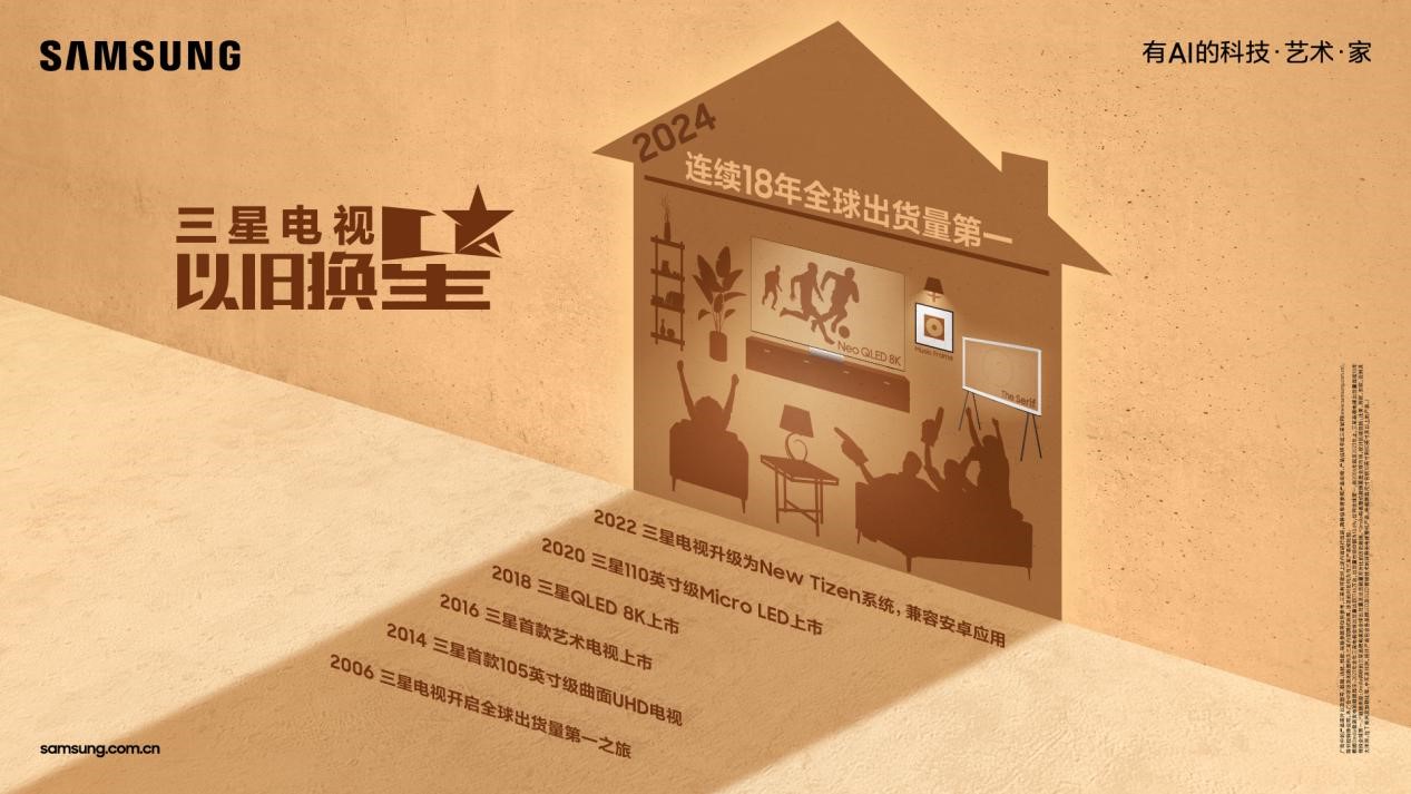 18年领跑全球:三星电视以旧换「星」活动开启家庭娱乐生活新篇章