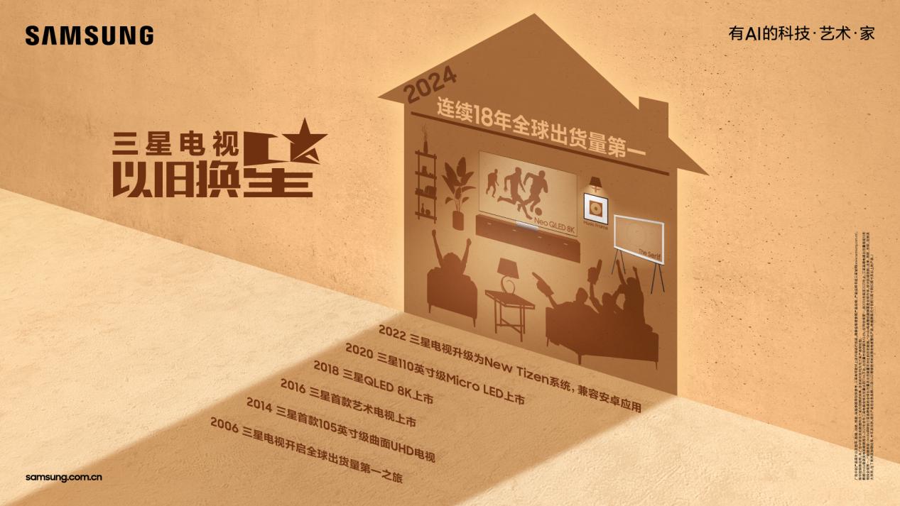 三星电视以旧换「星」活动启动，至高获赠10年腾讯视频SVIP会员权益