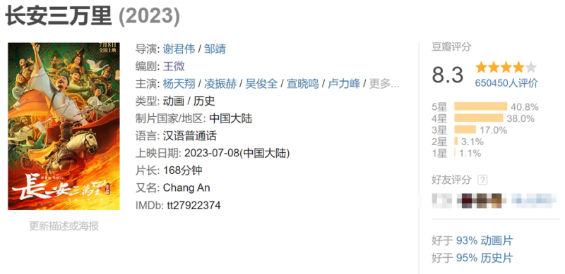 《白蛇3》预测票房跌至5亿+,追光动画也没能成“暑期档的光”?