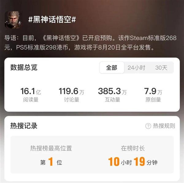 国产游戏《黑神话:悟空》爆火!为什么我们喜欢在游戏中重走八十一难