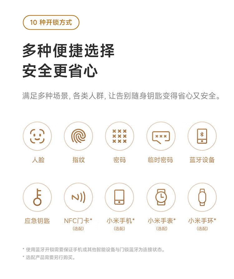 小米智能门锁 2 Pro 开售:AI 3D 结构光人脸识别,到手价 2299 元