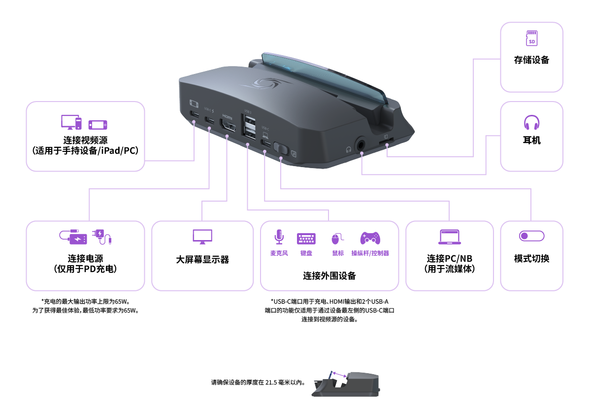 圆刚推出 X'TRA GO GC515 便携直录播扩展魔盒,支持 1080p 120FPS 录制
