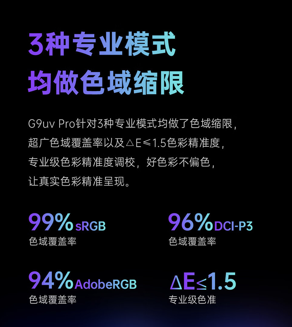 盛色“G9uvPro”31.5 英寸显示器开售：华星 4K 165Hz HVA 面板，2699 元