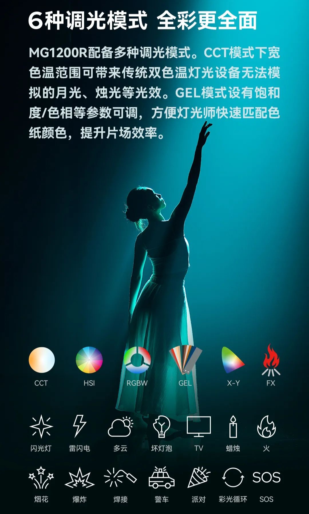 神牛 MG1200R 诺力全彩 LED 影视灯发布:1500W 功率、新增低亮模式,33800 元 / 台