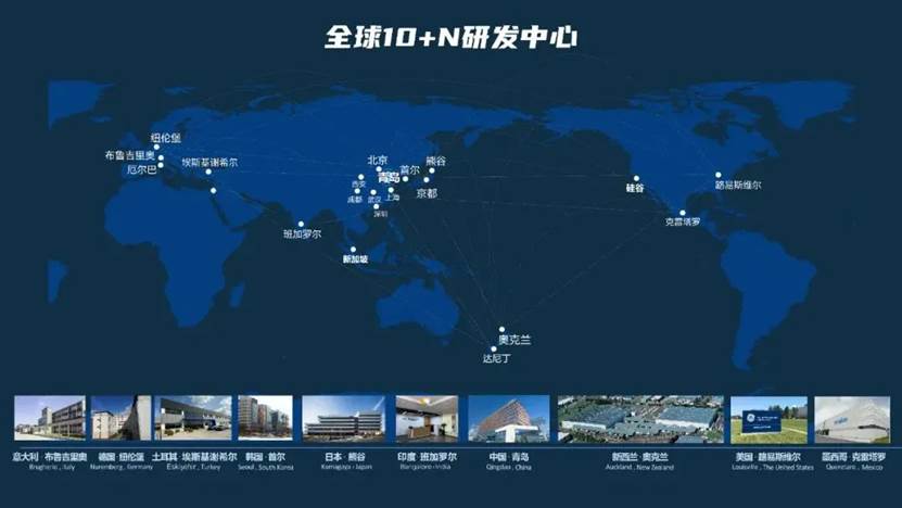 智慧家庭专利榜:全球排序,海尔第一