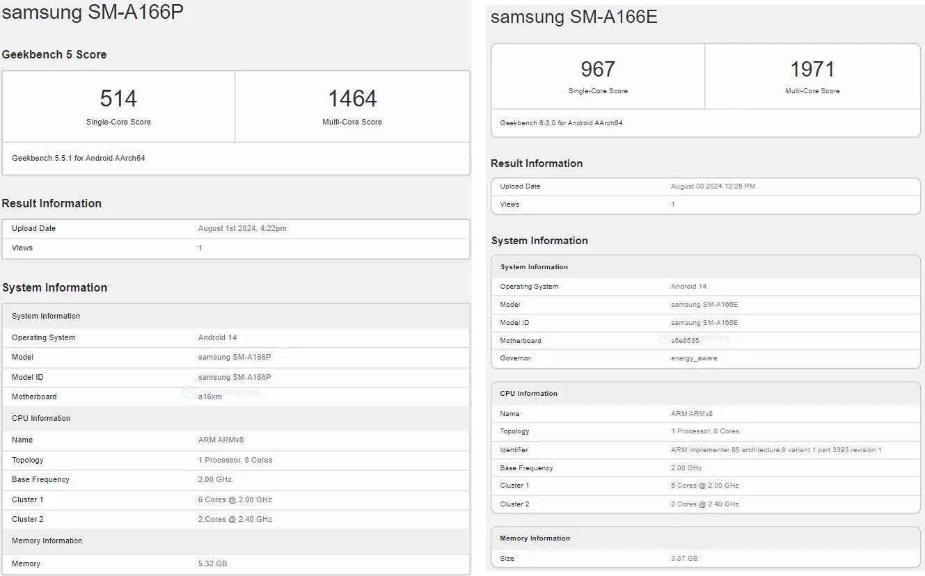 三星 Galaxy A16 5G 手机曝光：额定 4860mAh 电池、Exynos 1330 / 天玑 6300 芯片
