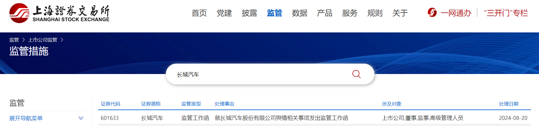 来源:上交所