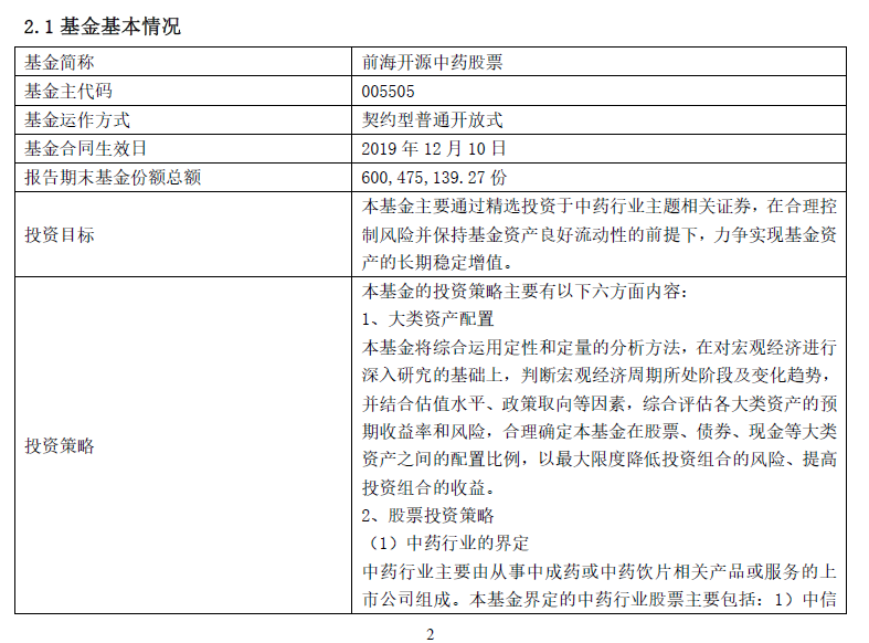 医疗主题基金三年业绩对比:前海开源基金业绩分化,摩根、金鹰基金等
