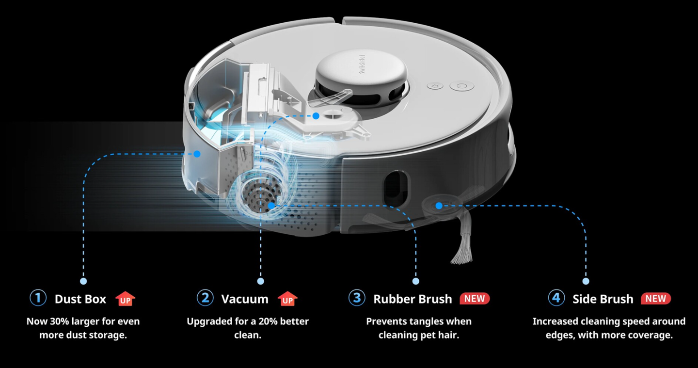 “全球最小扫地机器人”SwitchBot K10+ Pro 发布