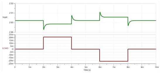 使用运算放大器分割电压轨以创建虚拟地