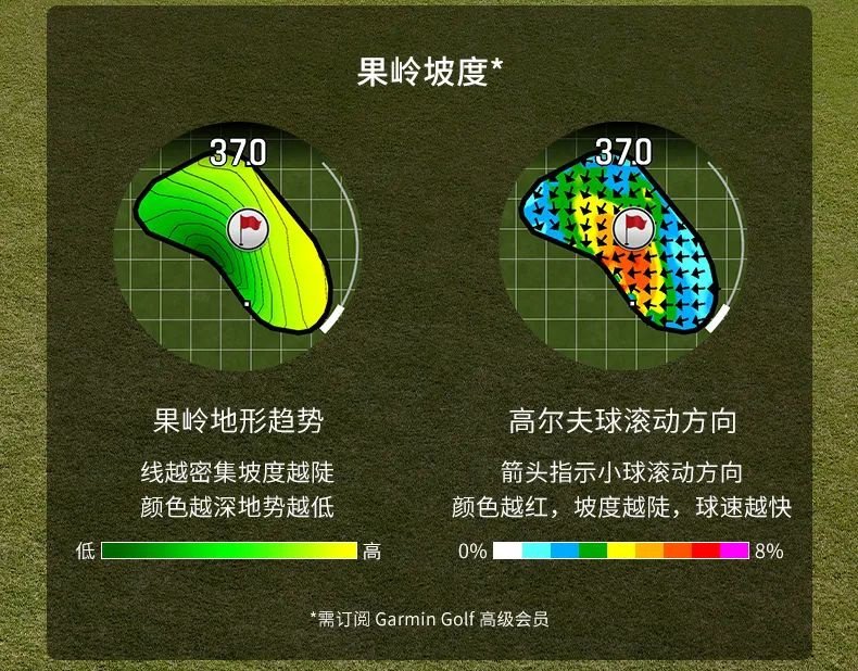 佳明 Approach S70 高尔夫旗舰腕表新增古铜金配色：覆盖 4.3 万球道图，5880 元
