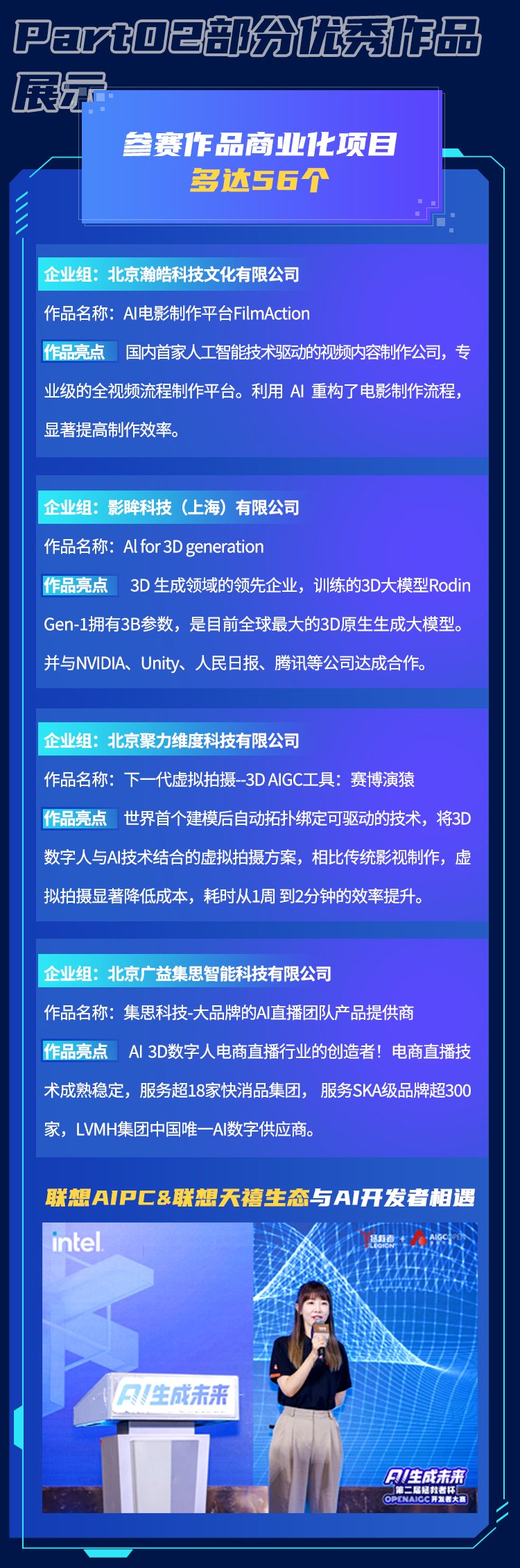 2024第二届拯救者杯OPENAIGC开发者大赛圆满收官！