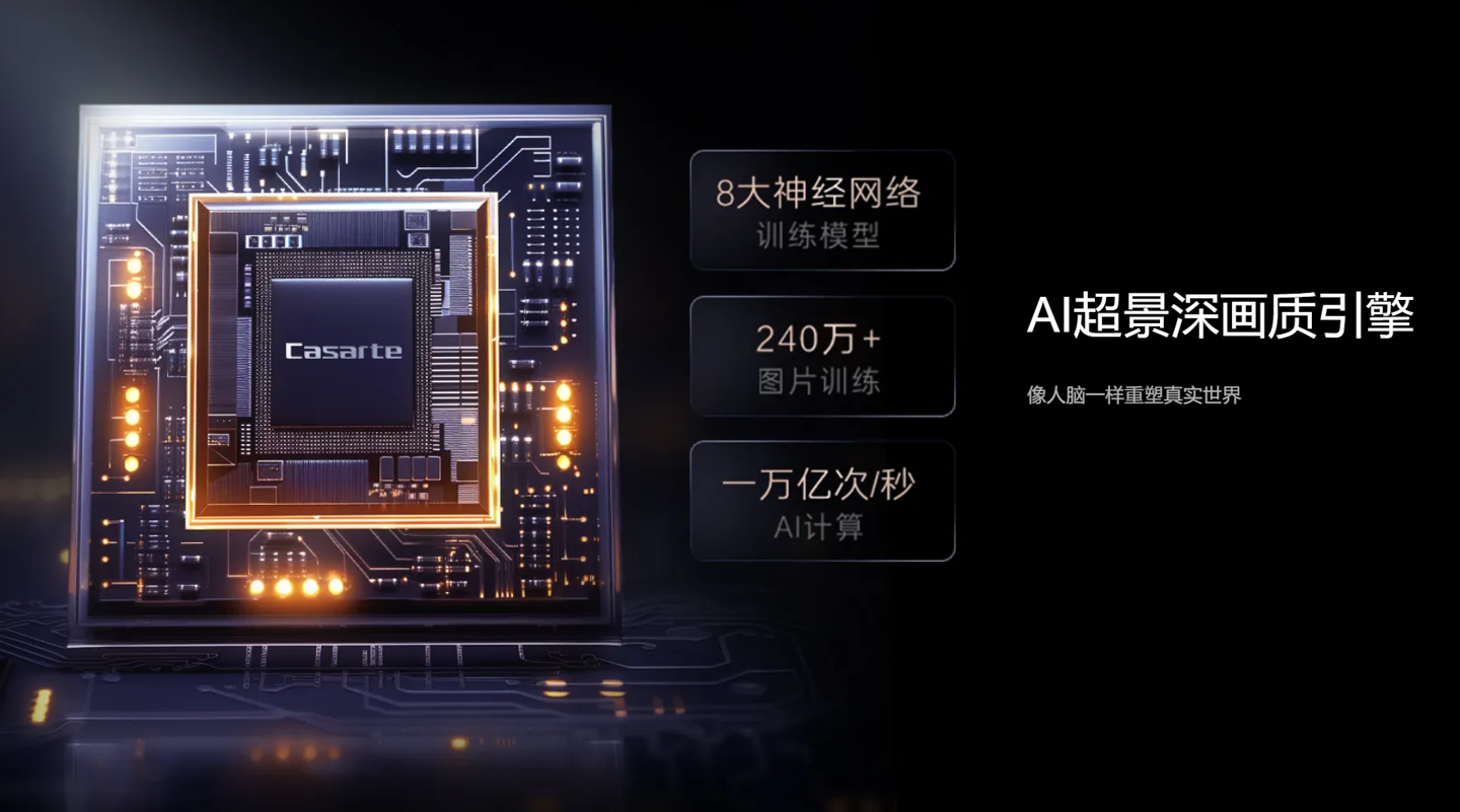 卡萨帝 100 英寸艺术电视壁画 M70 亮点公布:星闪指向遥控、科大讯飞语音识别,参考价 31999 元