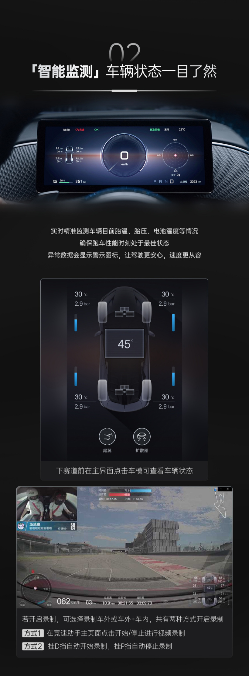 比亚迪公布仰望 U9 竞速助手功能:覆盖全国超 20 条专业赛道,毫秒级圈速计时精度