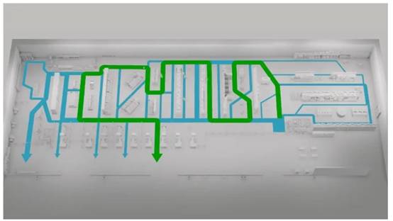 利用Bluetooth 低功耗技术进行定位跟踪方案解析