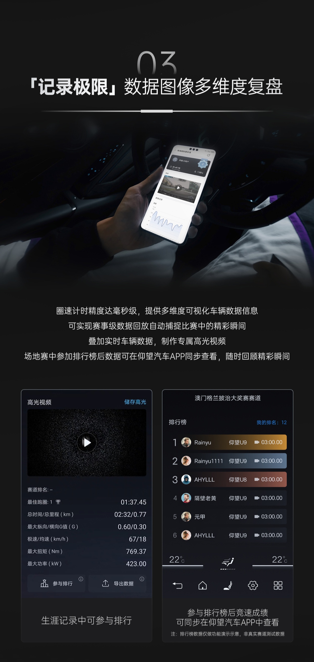 比亚迪公布仰望 U9 竞速助手功能:覆盖全国超 20 条专业赛道,毫秒级圈速计时精度