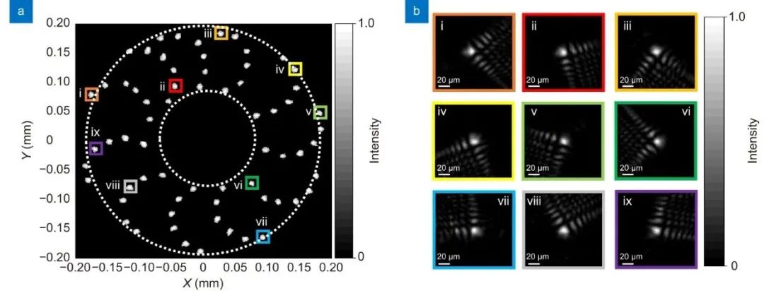 微型可调式艾里光束超构器件