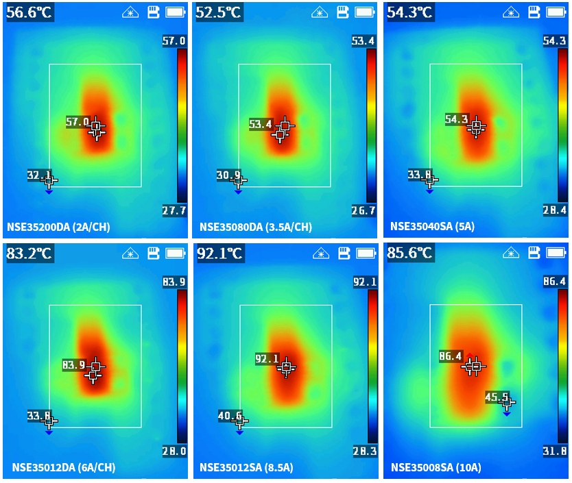 全链国产,全系覆盖,全面认证,纳芯微高边开关系列重磅发布!