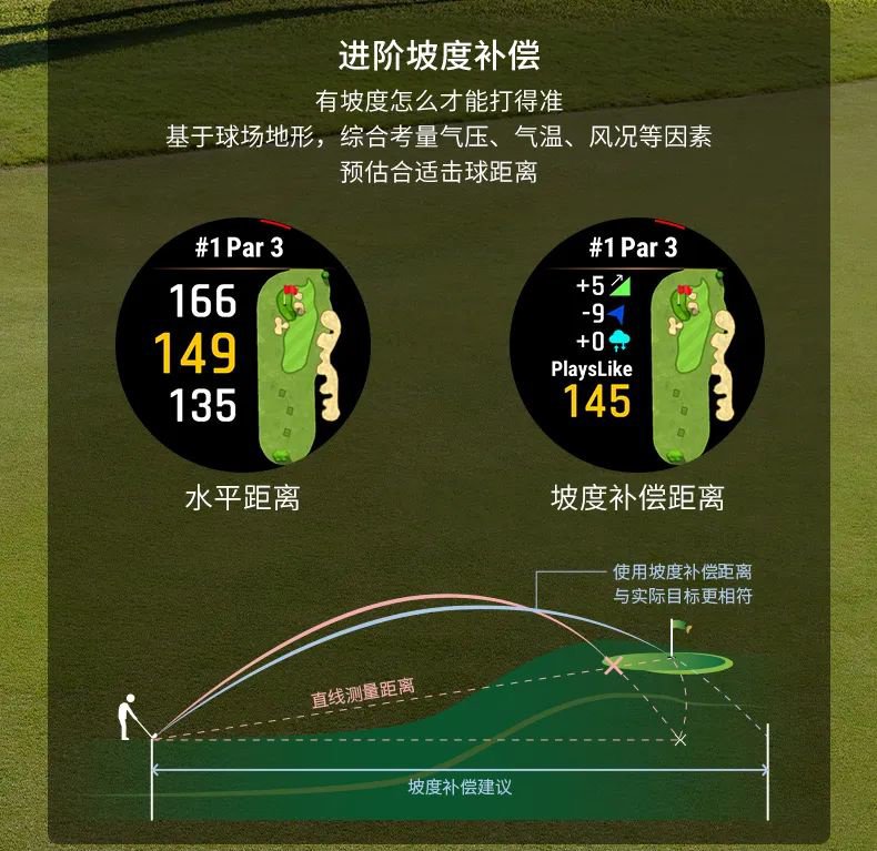 佳明 Approach S70 高尔夫旗舰腕表新增古铜金配色：覆盖 4.3 万球道图，5880 元