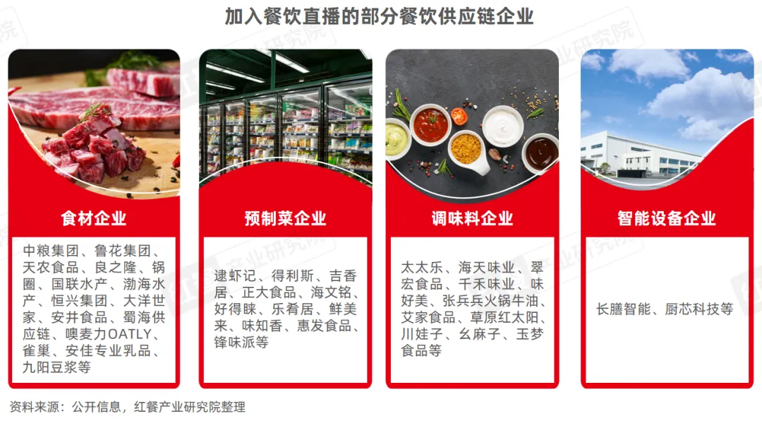 # AI流量新战场：你的品牌在AI眼里是“完整名片”还是“残破拼图”？