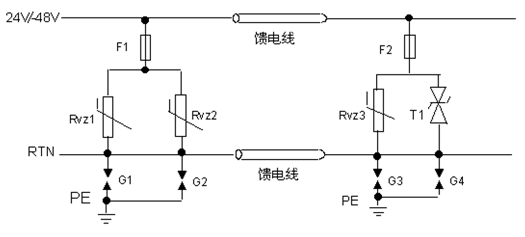 电源口防雷电路设计应用